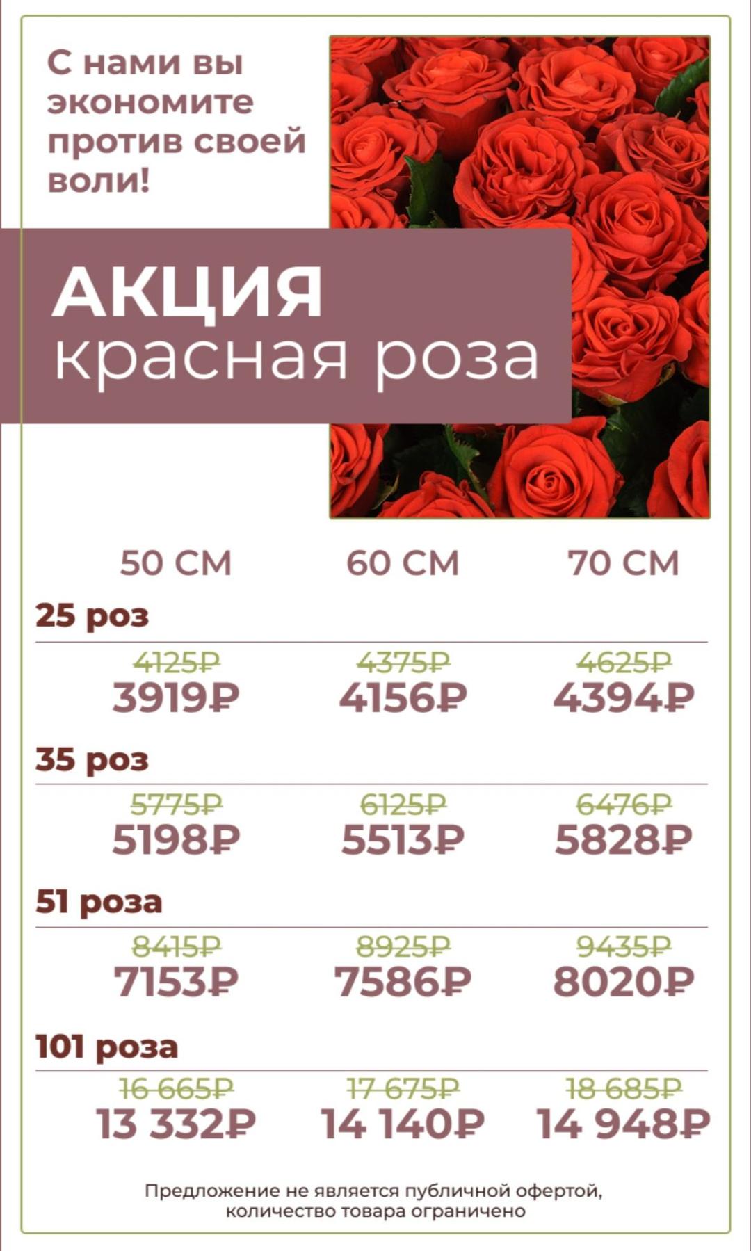 Акция на красные розы
